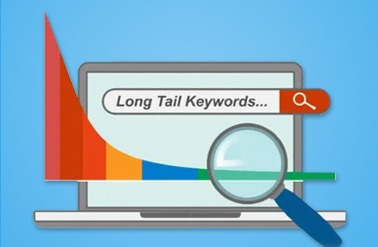 Targeting-Long-Tail-Keywords-for-Your-SEO-Strategy